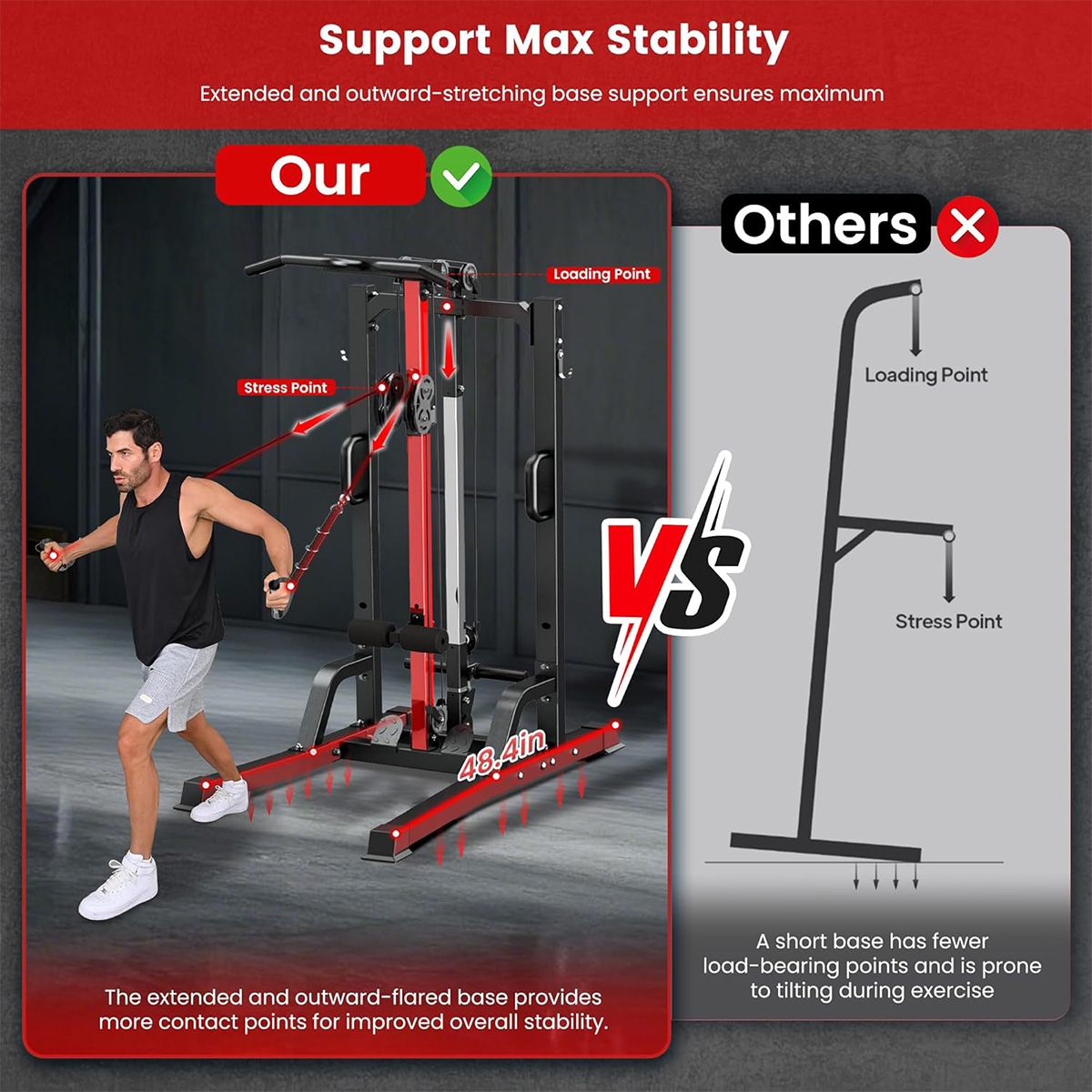 Pooboo Home Gym Machine - Sist - Leg Home Gym Workout recensione e prezzo