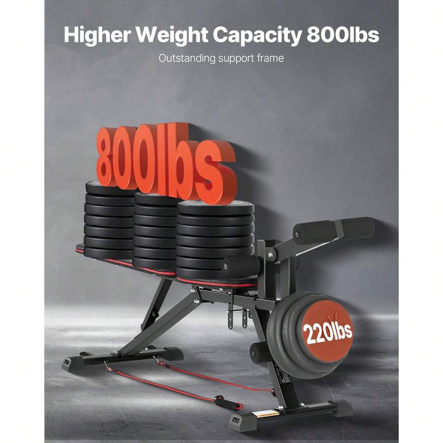 Panca per Pesi, Panca Regolabi - Home Gym Leg Press recensione e prezzo