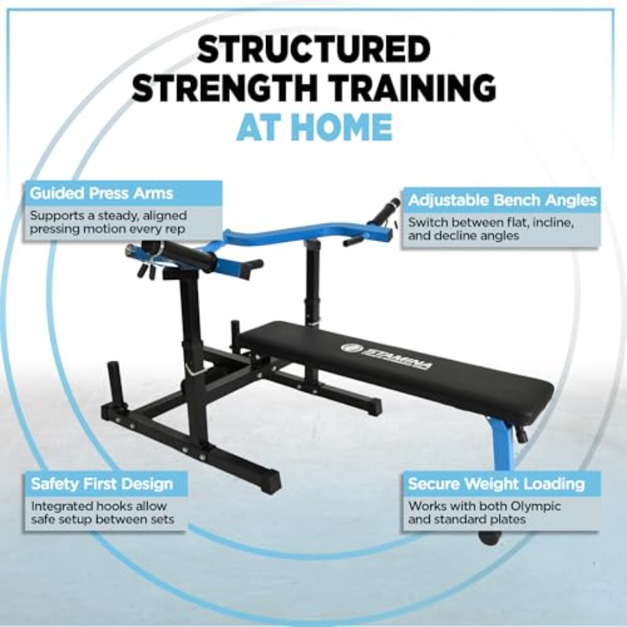 Macchina per Allenamento di Fo - Home Gym Leg Press recensione e prezzo